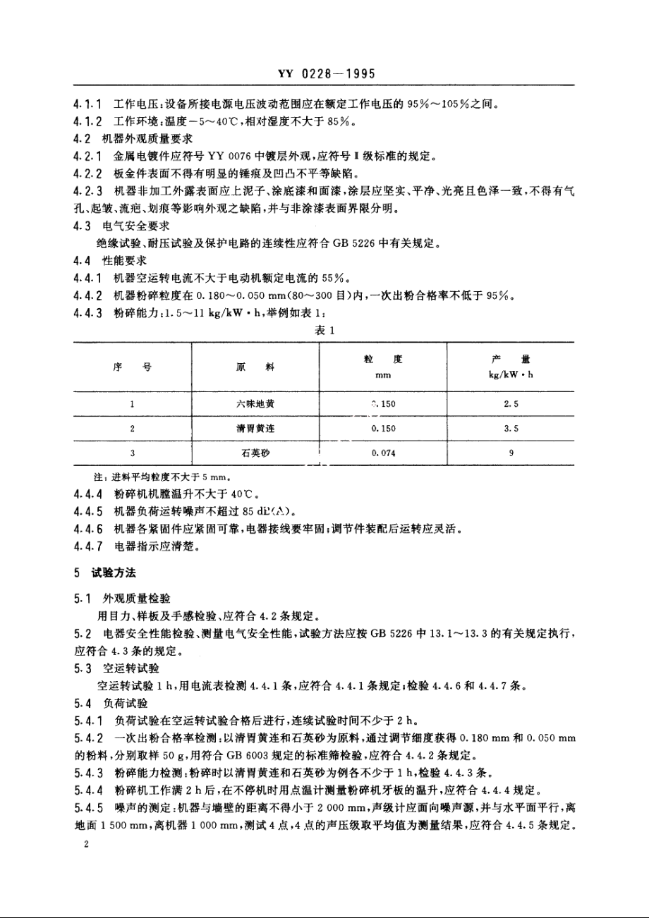 分粒型粉碎机 YY 0228-1995.pdf_第3页