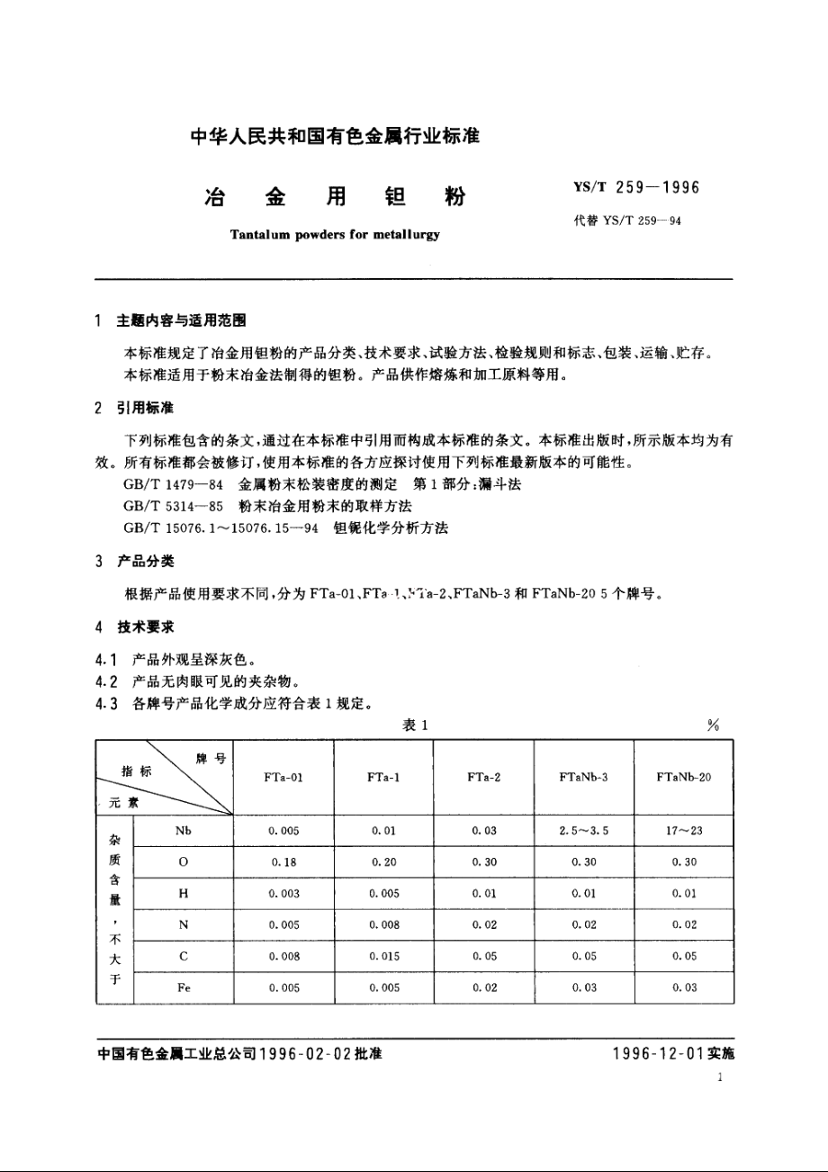 冶金用钽粉 YST 259-1996.pdf_第3页