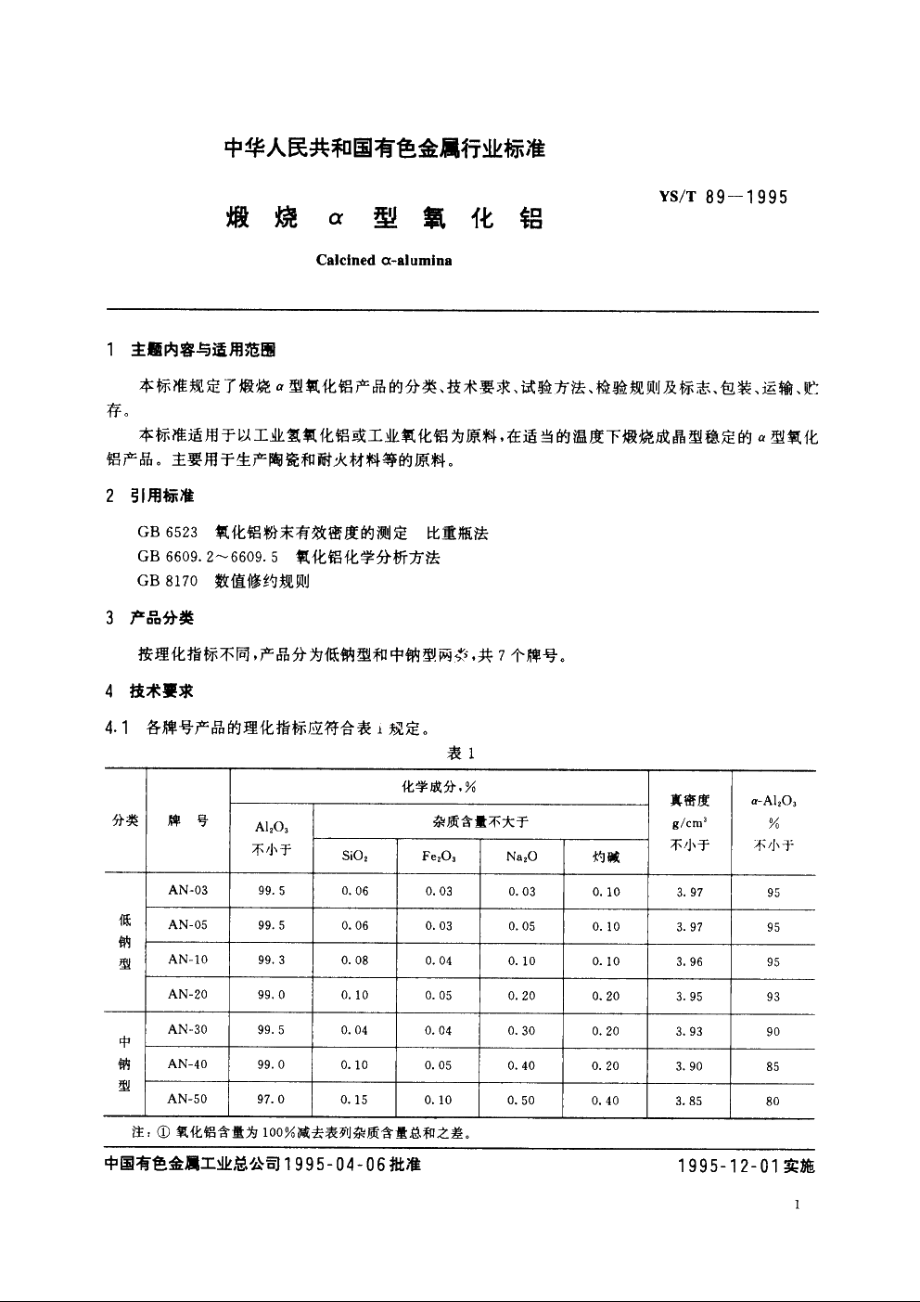 煅烧α型氧化铝 YST 89-1995.pdf_第2页