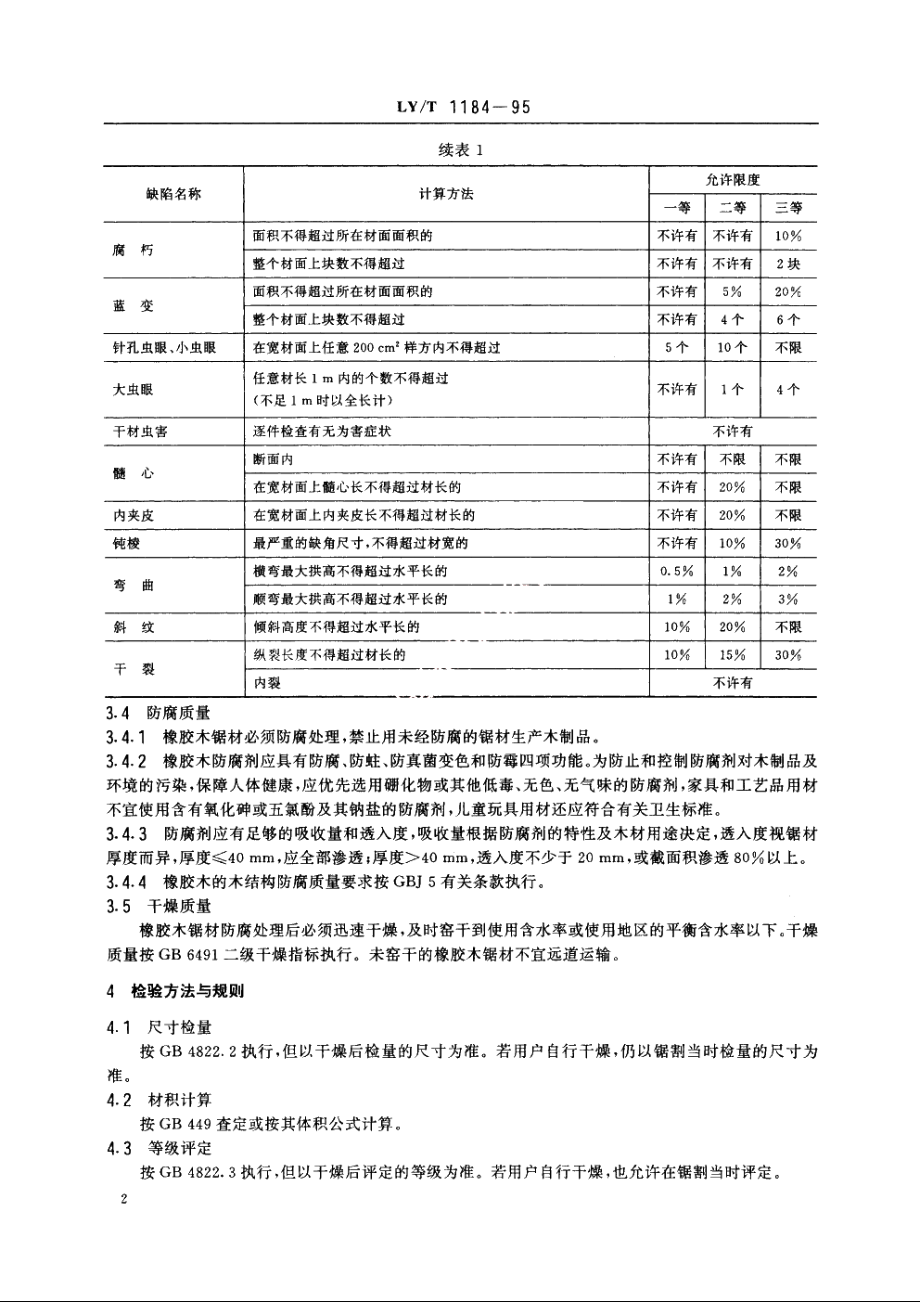 橡胶木锯材 LYT 1184-1995.pdf_第3页