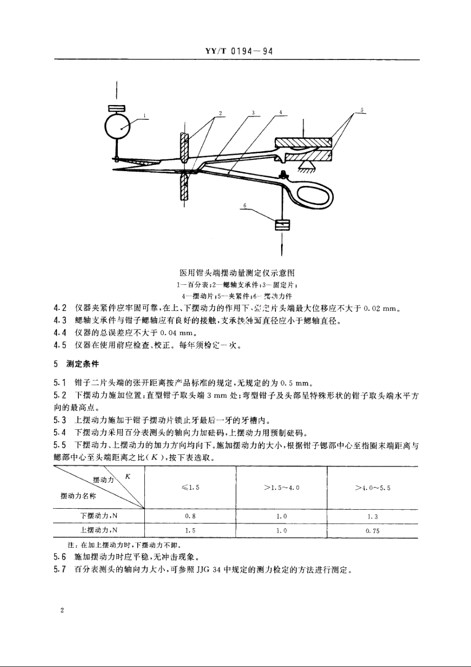 医用钳头端摆动量测定方法 YYT 0194-1994.pdf_第3页