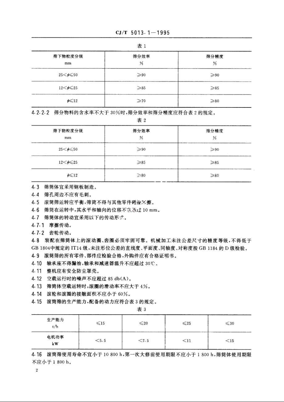 垃圾分选机　垃圾滚筒筛 CJT 5013.1-1995.pdf_第3页