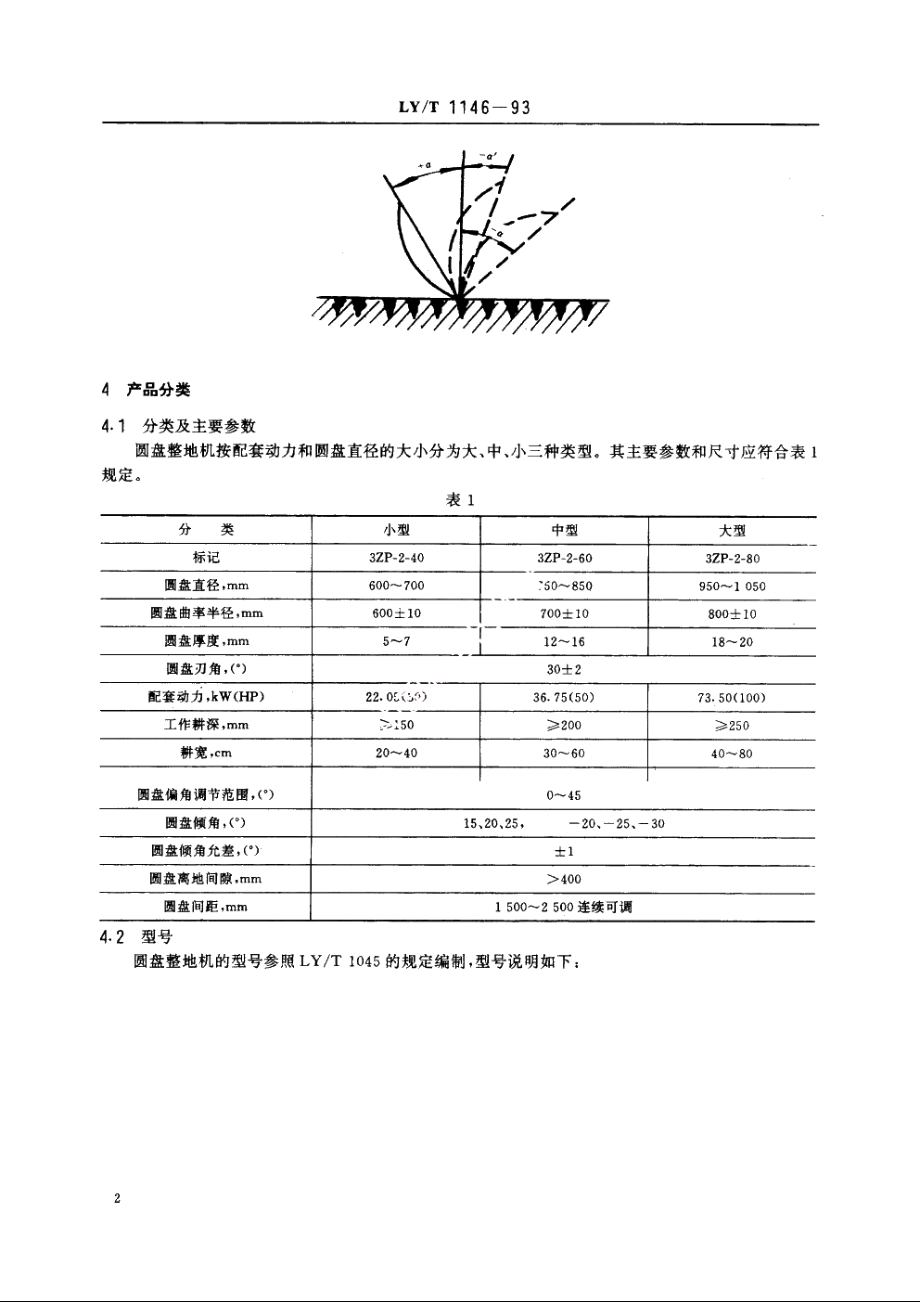 林用圆盘整地机　技术条件 LYT 1146-1993.pdf_第3页