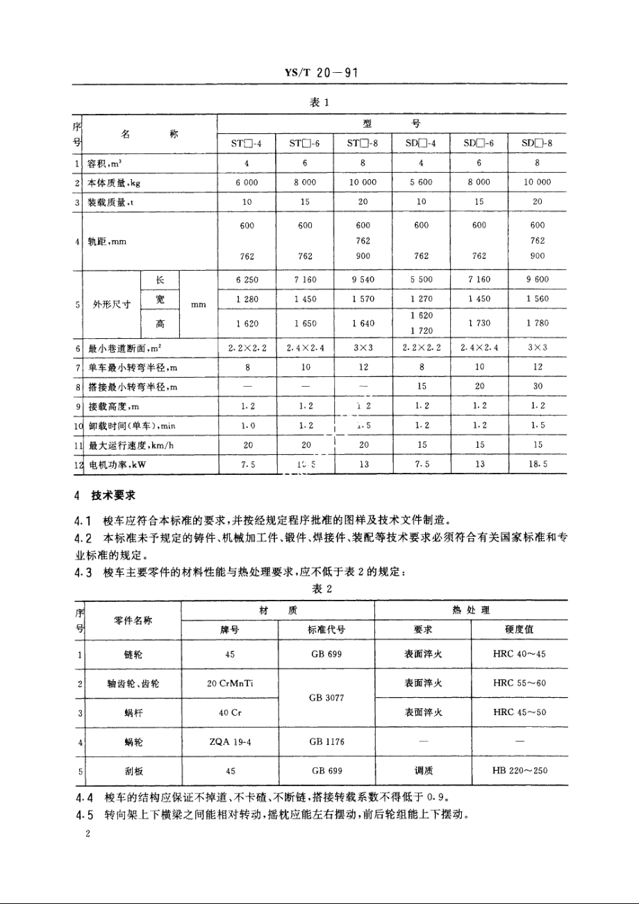 搭接式梭式矿车技术条件 YST 20-1991.pdf_第3页