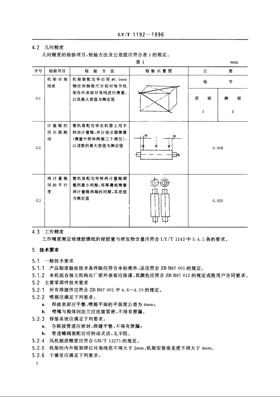 卧式浸渍干燥机通用技术条件 LYT 1192-1996.pdf_第3页