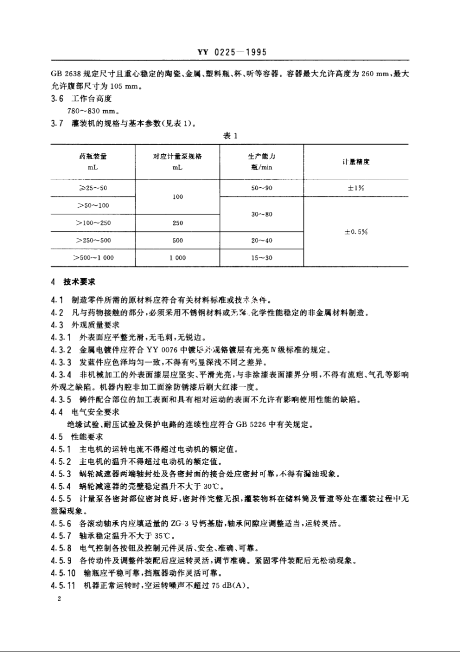 四泵直线式灌装机 YY 0225-1995.pdf_第3页