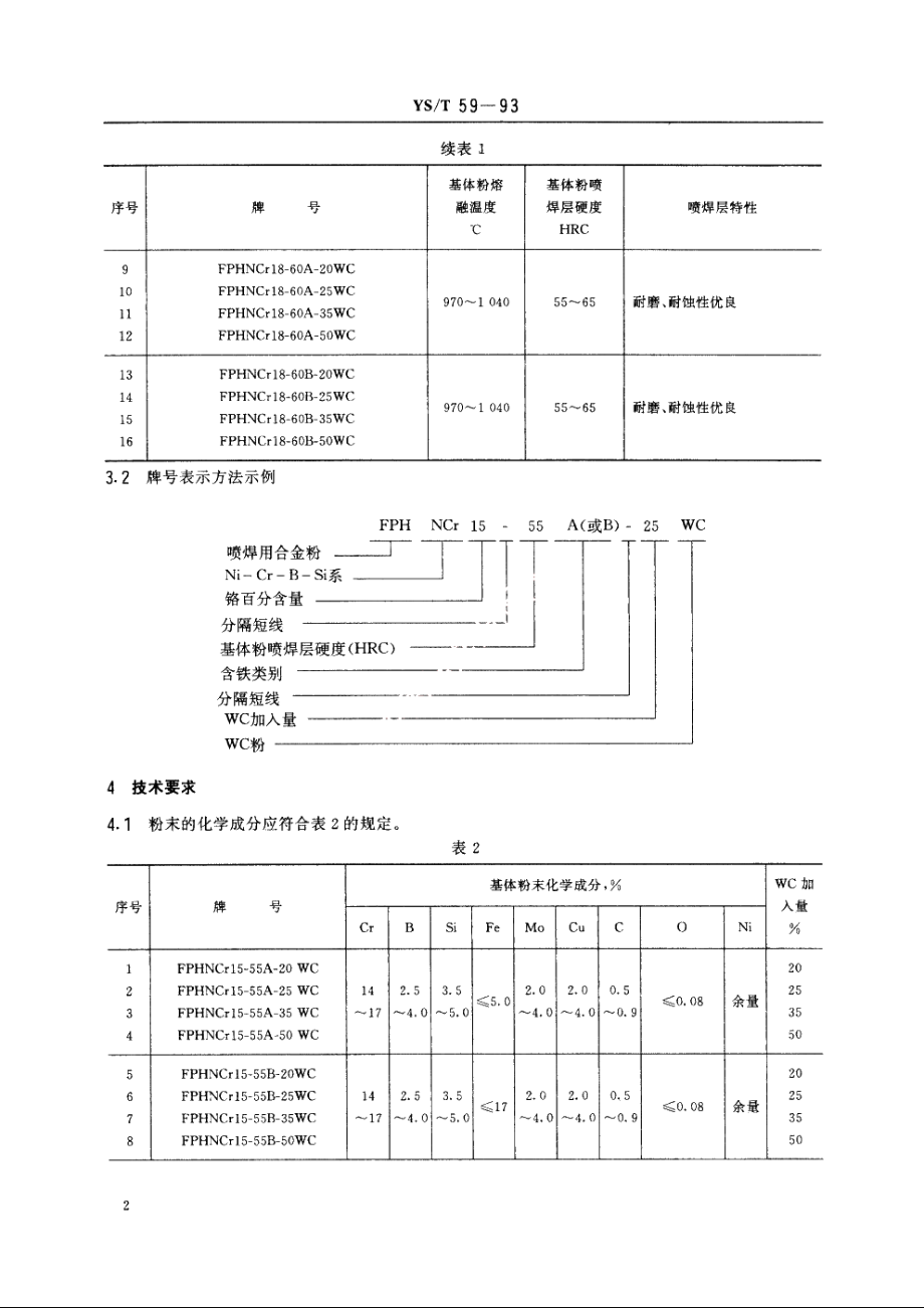 热喷焊用Ni-Cr-B-Si系+WC自熔合金粉 YST 59-1993.pdf_第3页