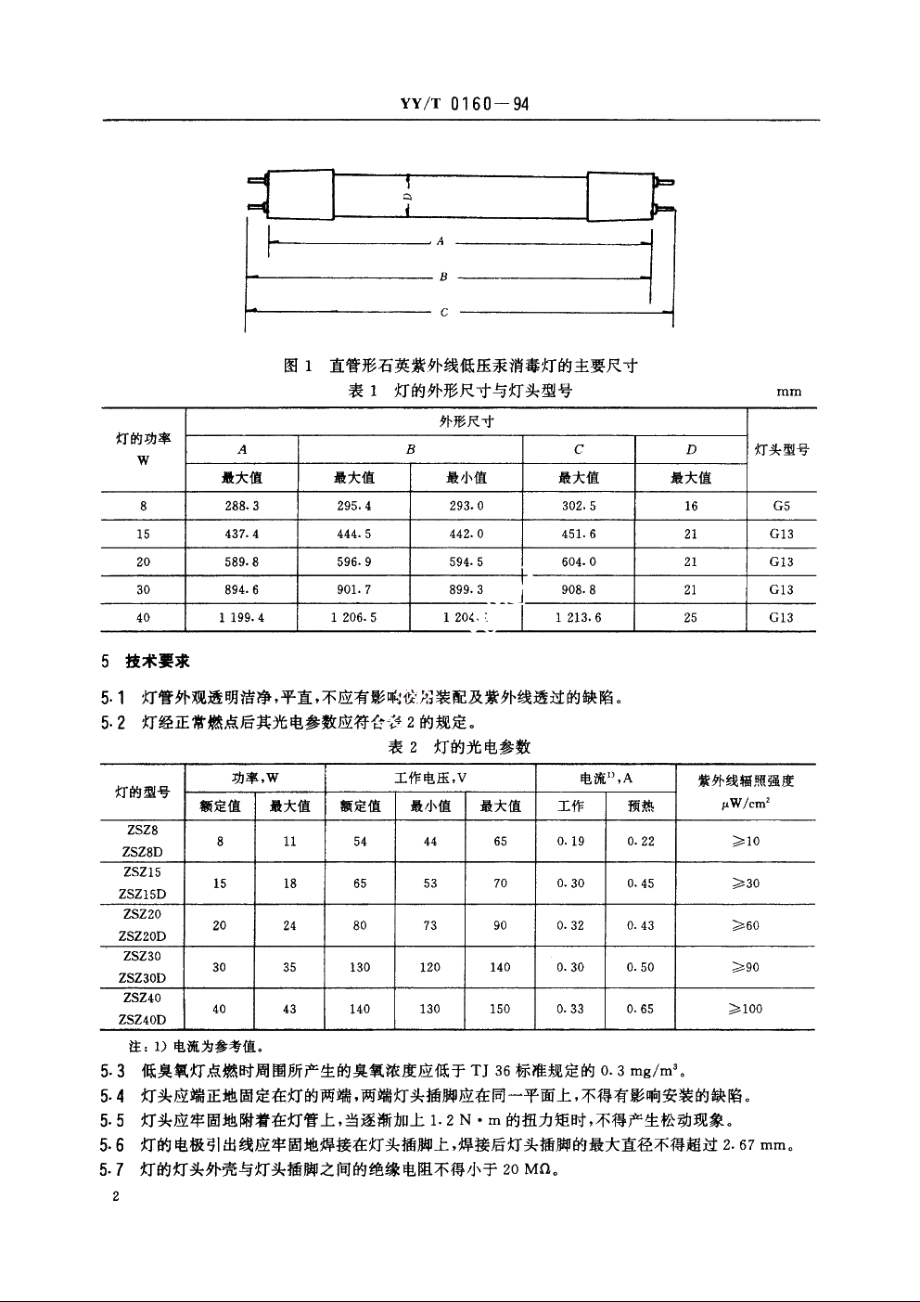 直管形石英紫外线低压汞消毒灯 YYT 0160-1994.pdf_第3页