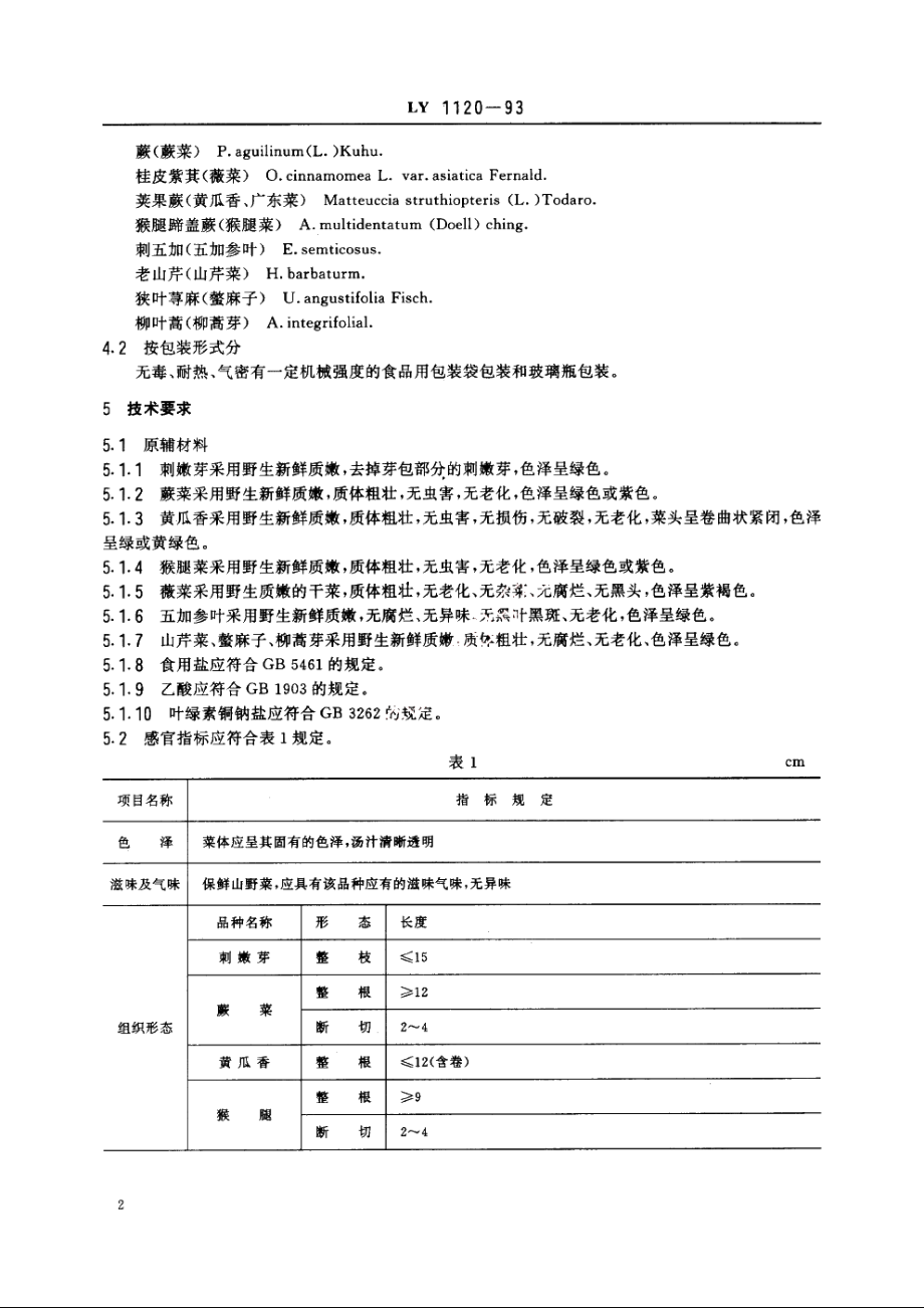 保鲜山野菜 LY 1120-1993.pdf_第3页