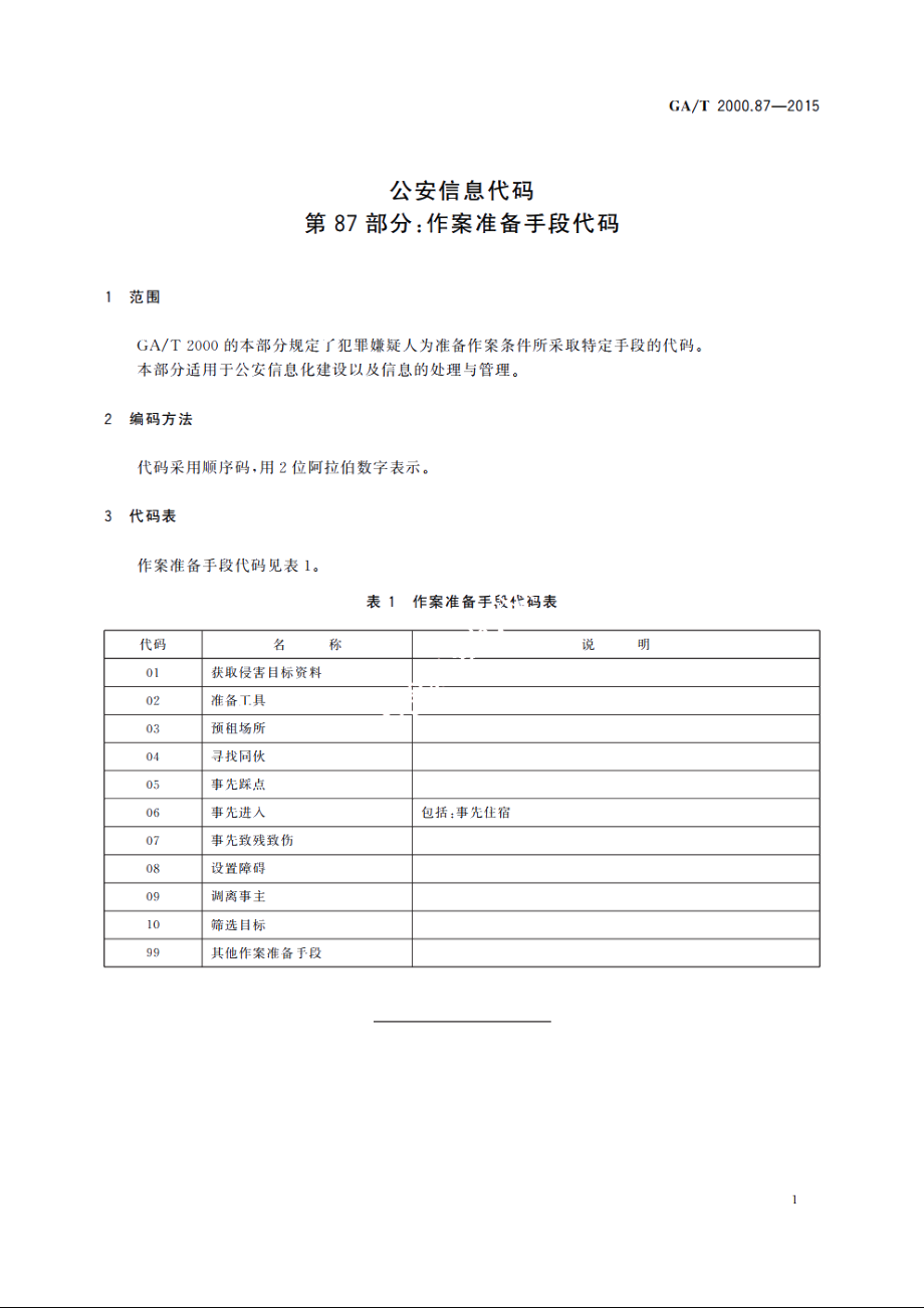 公安信息代码　第87部分：作案准备手段代码 GAT 2000.87-2015.pdf_第3页