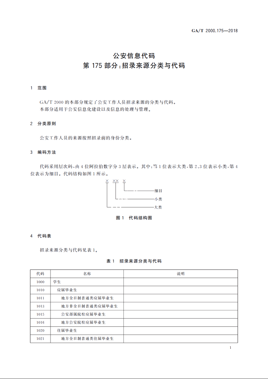 公安信息代码　第175部分：招录来源分类与代码 GAT 2000.175-2018.pdf_第3页