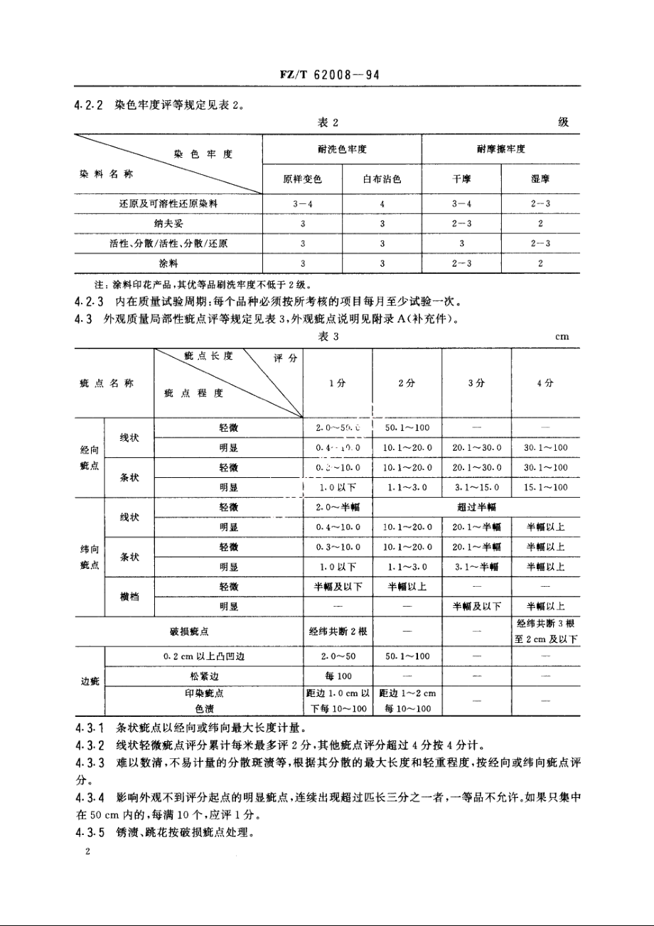 连匹床单 FZT 62008-1994.pdf_第3页