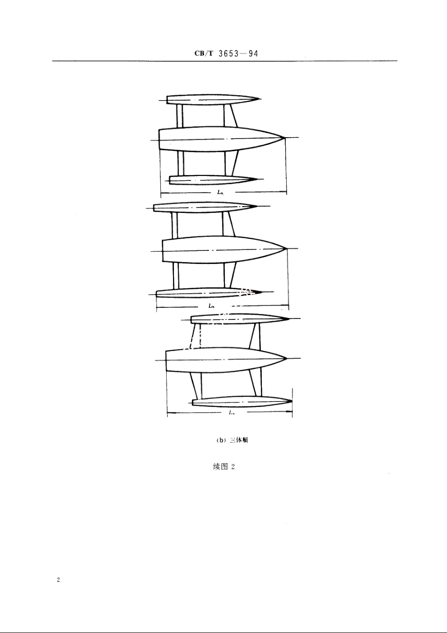 游艇　艇体长度定义 CBT 3653-1994.pdf_第3页