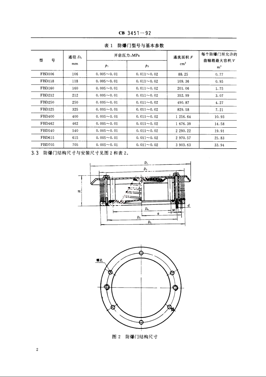 船用柴油机曲轴箱防爆门 CB 3451-1992.pdf_第3页