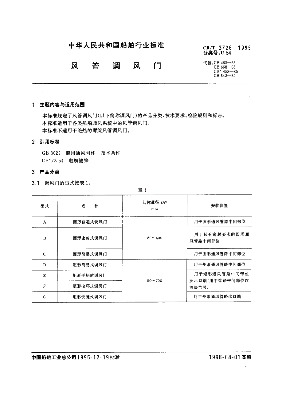 风管调风门 CBT 3726-1995.pdf_第2页