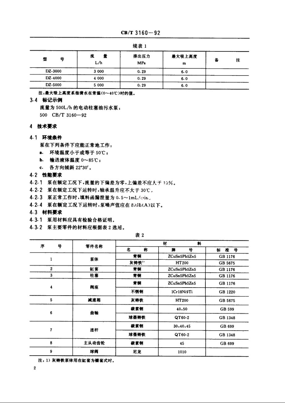 船用电动柱塞油污水泵 CBT 3160-1992.pdf_第3页