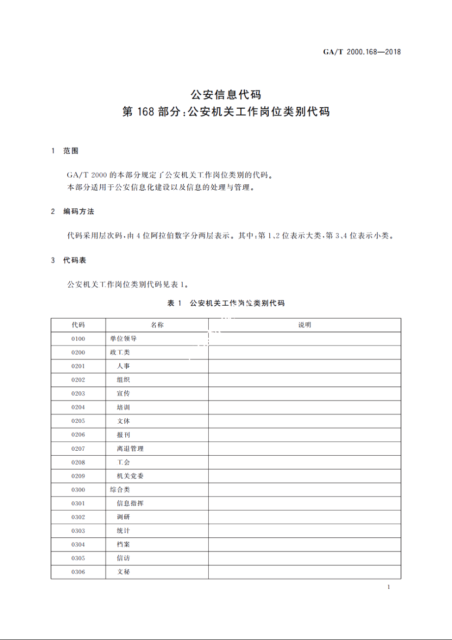 公安信息代码　第168部分：公安机关工作岗位类别代码 GAT 2000.168-2018.pdf_第3页