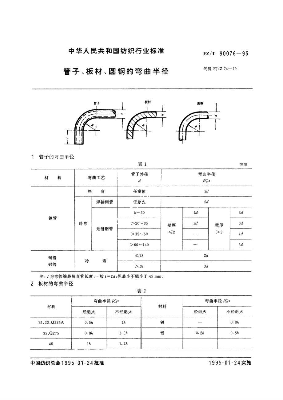 管子、板材、圆钢的弯曲半径 FZT 90076-1995.pdf_第3页