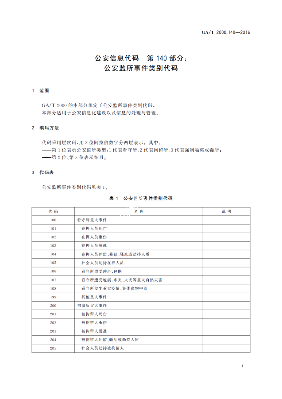 公安信息代码　第140部分：公安监所事件类别代码 GAT 2000.140-2016.pdf_第3页