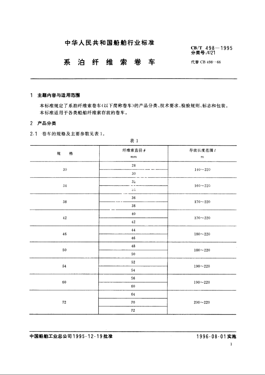 系泊纤维索卷车 CBT 498-1995.pdf_第2页