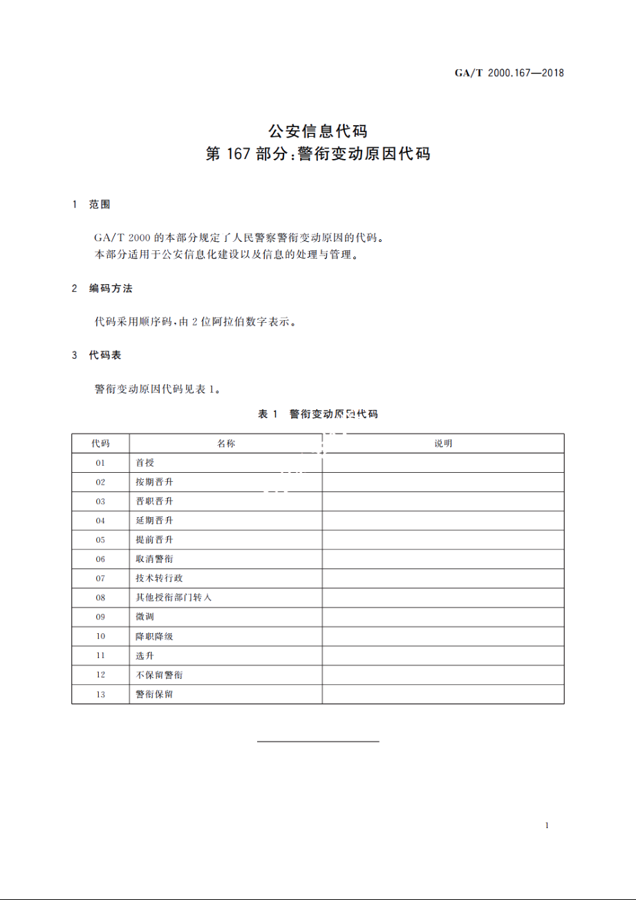 公安信息代码　第167部分：警衔变动原因代码 GAT 2000.167-2018.pdf_第3页