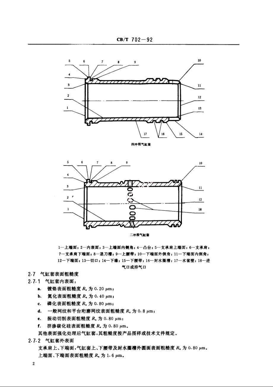 船用柴油机铸铁气缸套技术条件 CBT 702-1992.pdf_第3页