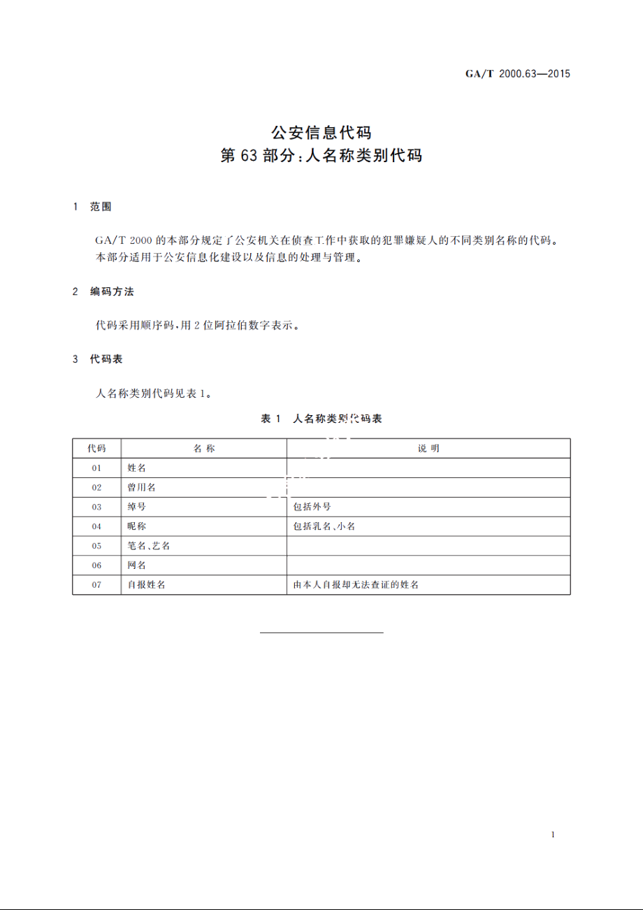 公安信息代码　第63部分：人名称类别代码 GAT 2000.63-2015.pdf_第3页