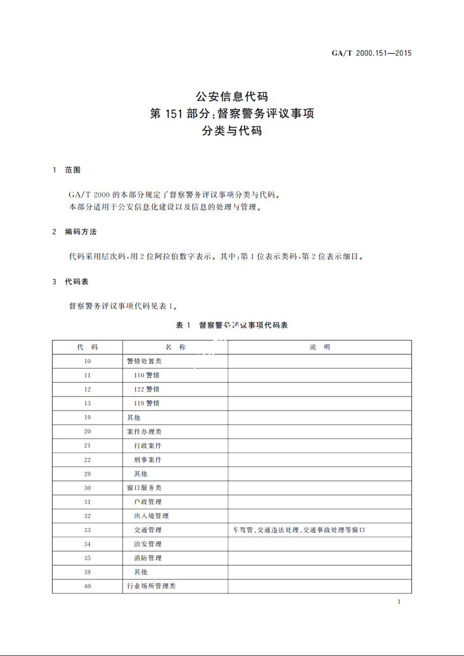 公安信息代码　第151部分：督察警务评议事项分类与代码 GAT 2000.151-2015.pdf_第3页