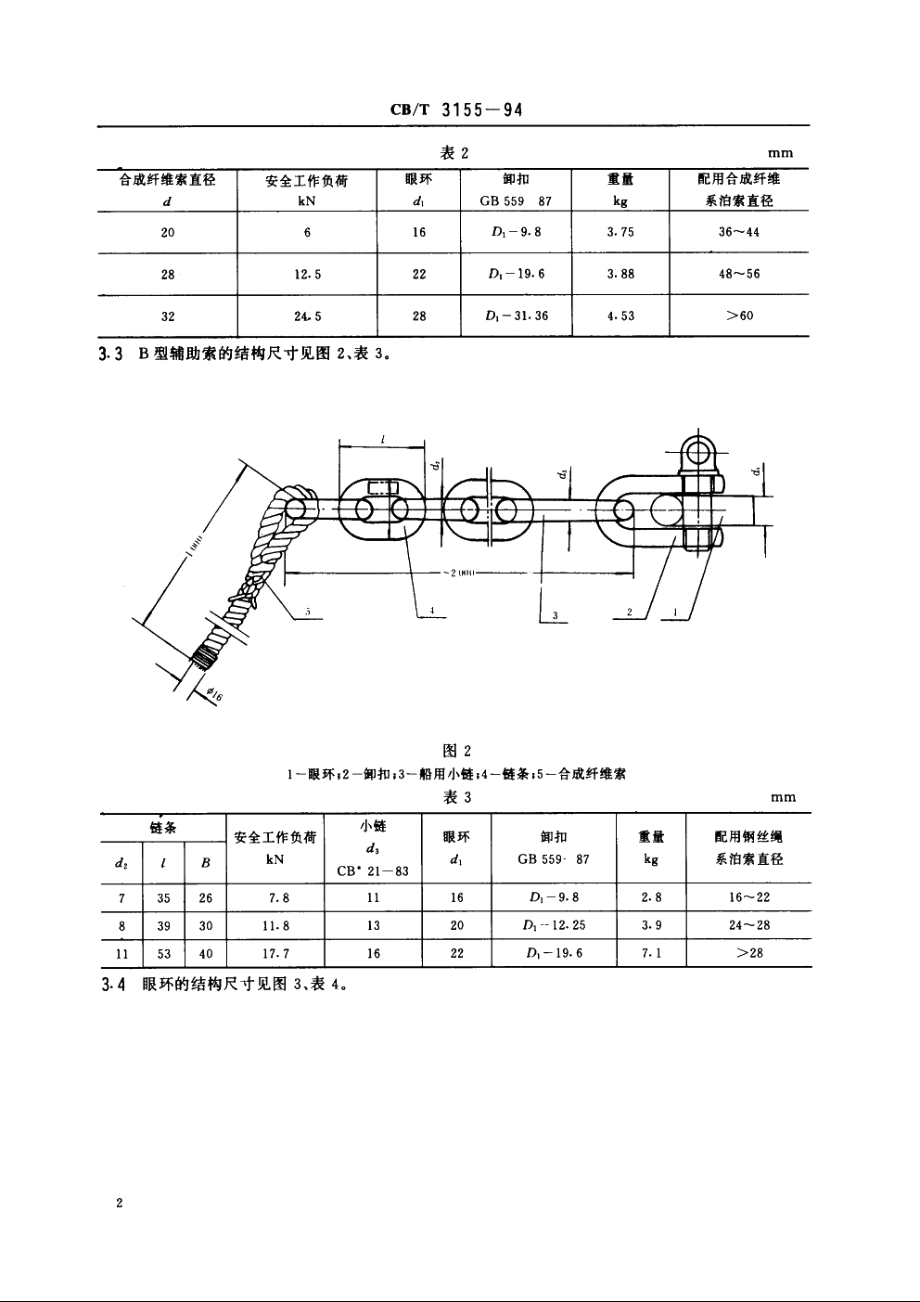 带缆辅助索 CBT 3155-1994.pdf_第3页