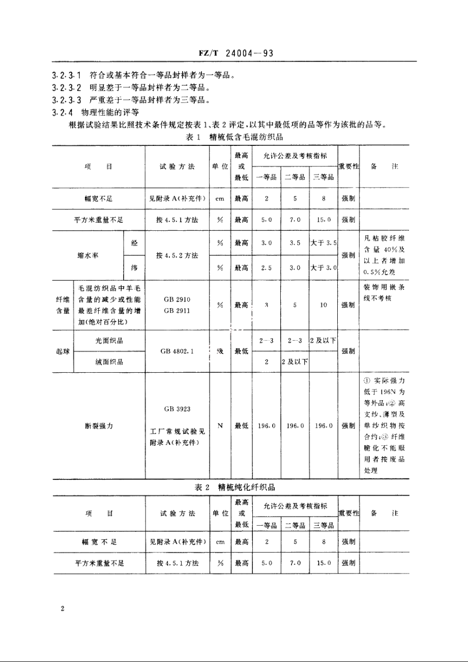 精梳低含毛混纺及纯化纤毛织品 FZT 24004-1993.pdf_第3页