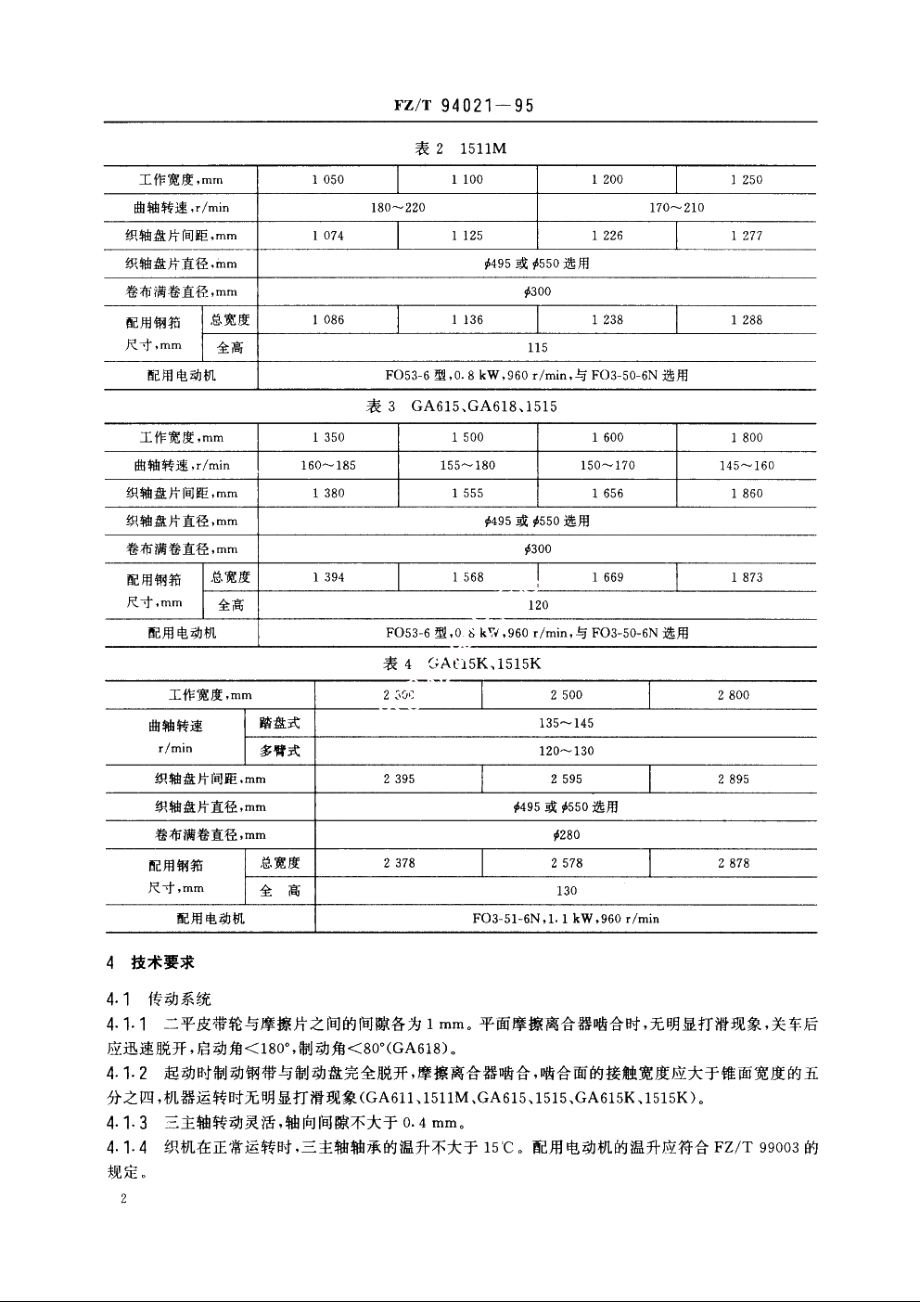 换梭棉织机 FZT 94021-1995.pdf_第3页