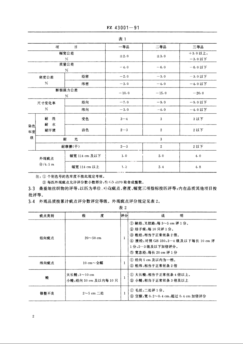 桑蚕紬丝织物 FZ 43001-1991.pdf_第3页