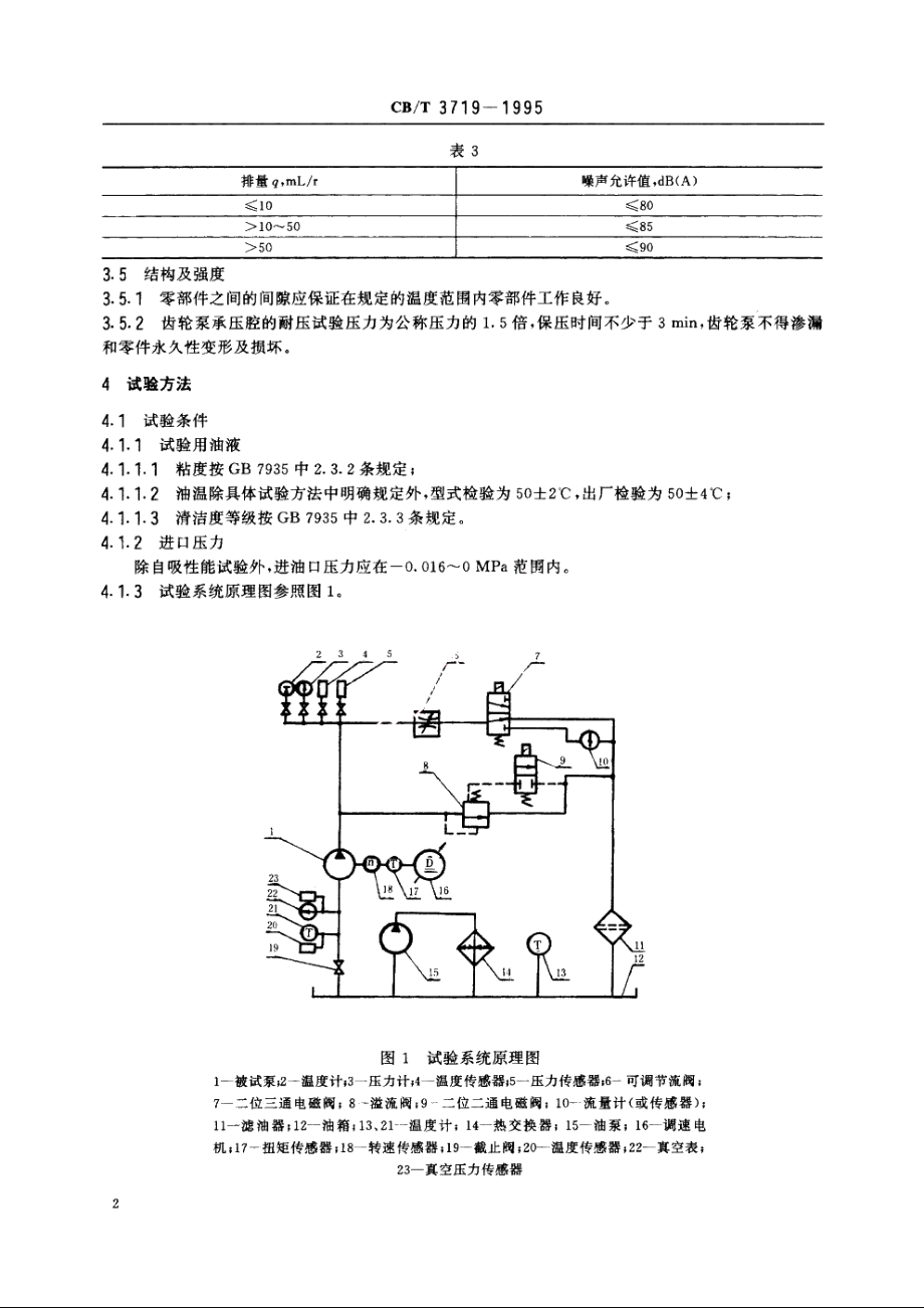 船用高压齿轮泵技术条件 CBT 3719-1995.pdf_第3页