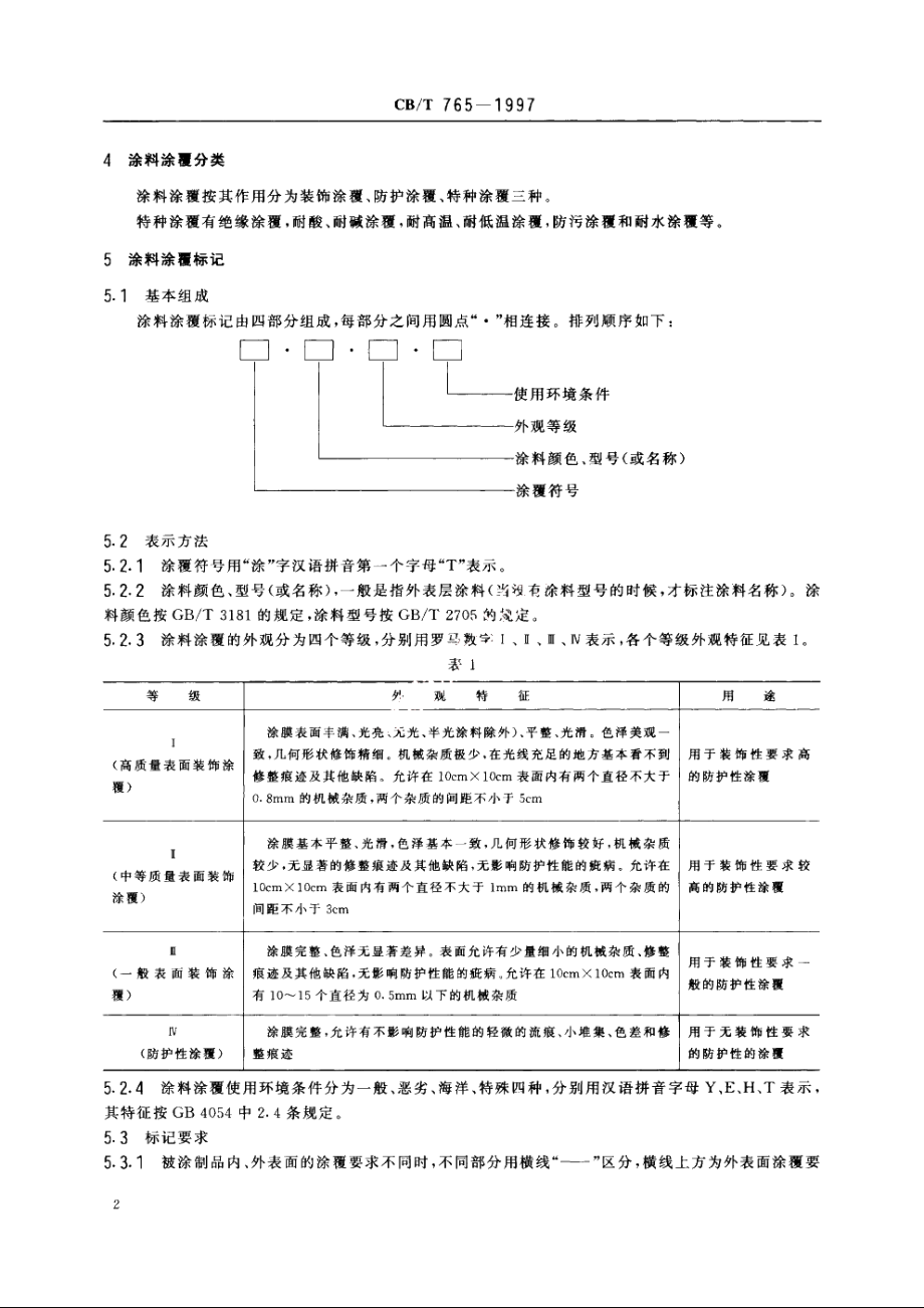 电器、仪表和武备涂料涂覆技术条件 CBT 765-1997.pdf_第3页