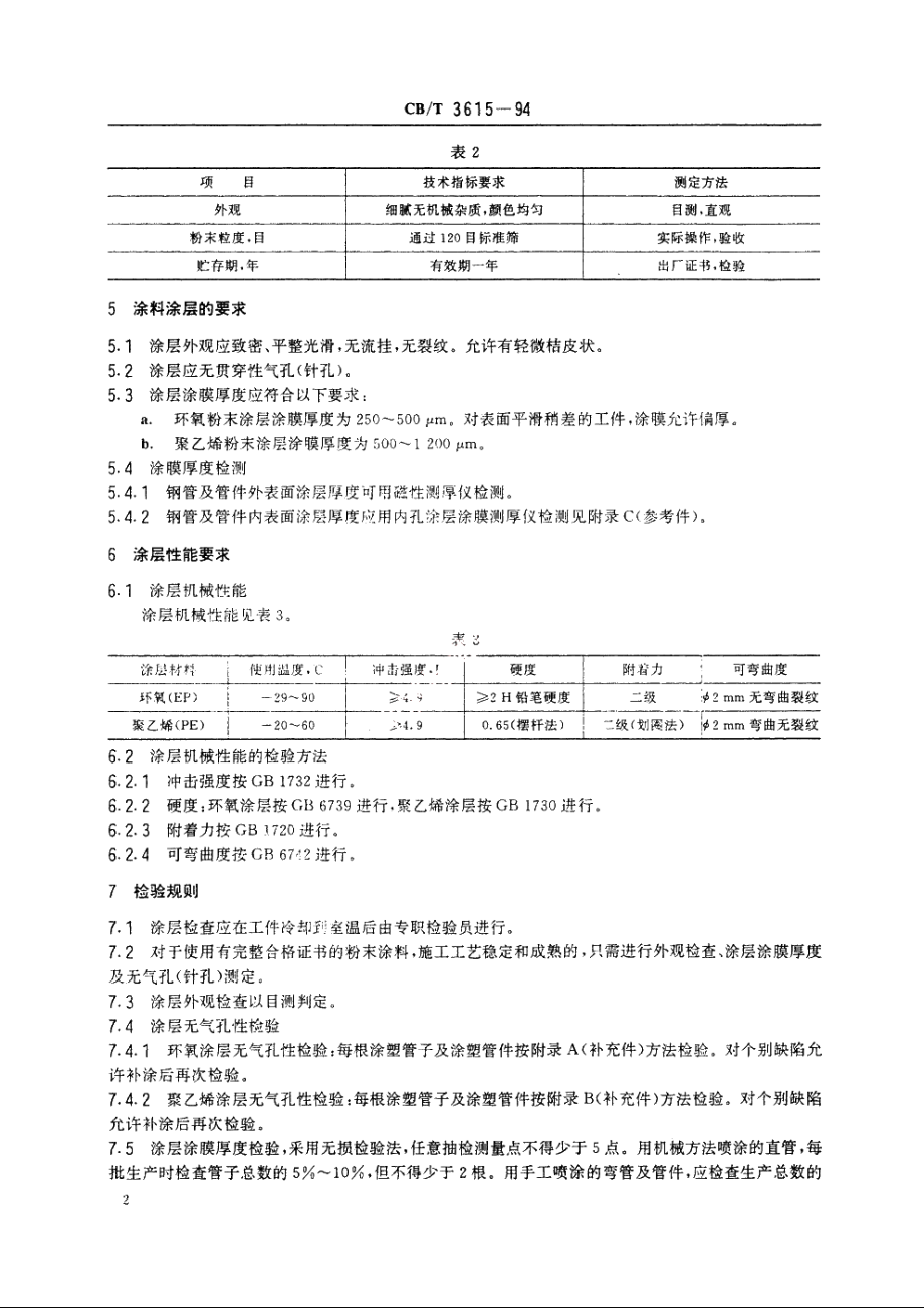 钢管涂塑质量要求 CBT 3615-1994.pdf_第3页