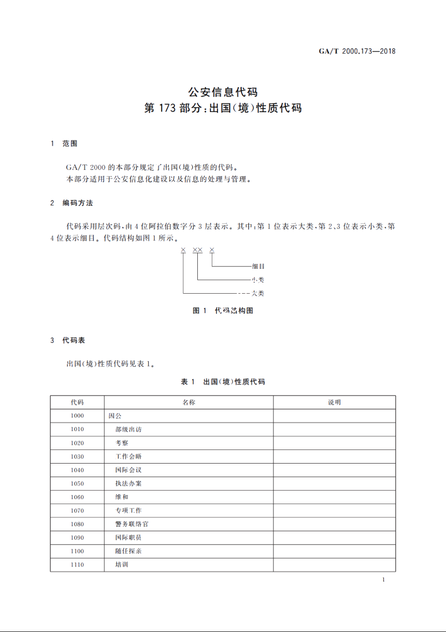 公安信息代码　第173部分：出国(境)性质代码 GAT 2000.173-2018.pdf_第3页