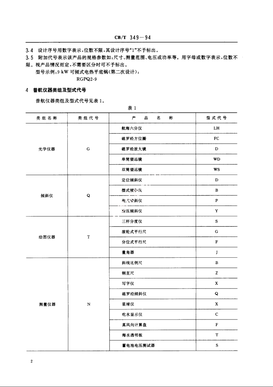 普航仪器及船舶专用电器产品型号编制办法 CBT 349-1994.pdf_第3页