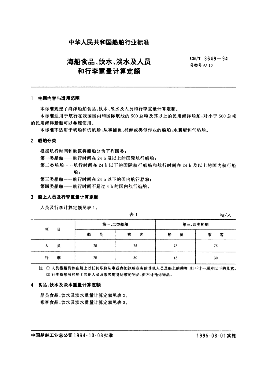 海船食品、饮水、淡水及人员和行李重量计算定额 CBT 3649-1994.pdf_第3页