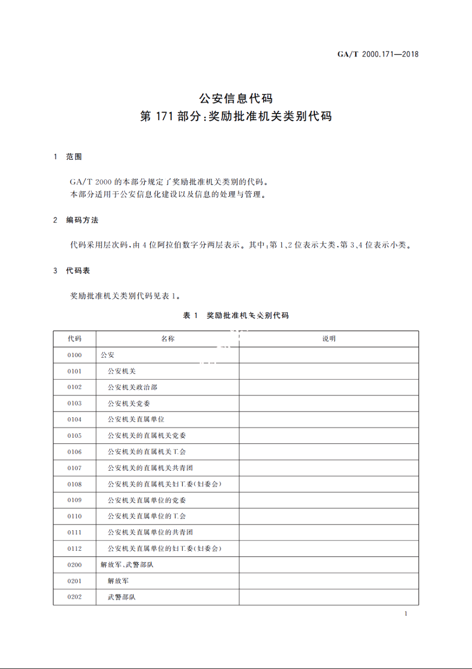 公安信息代码　第171部分：奖励批准机关类别代码 GAT 2000.171-2018.pdf_第3页