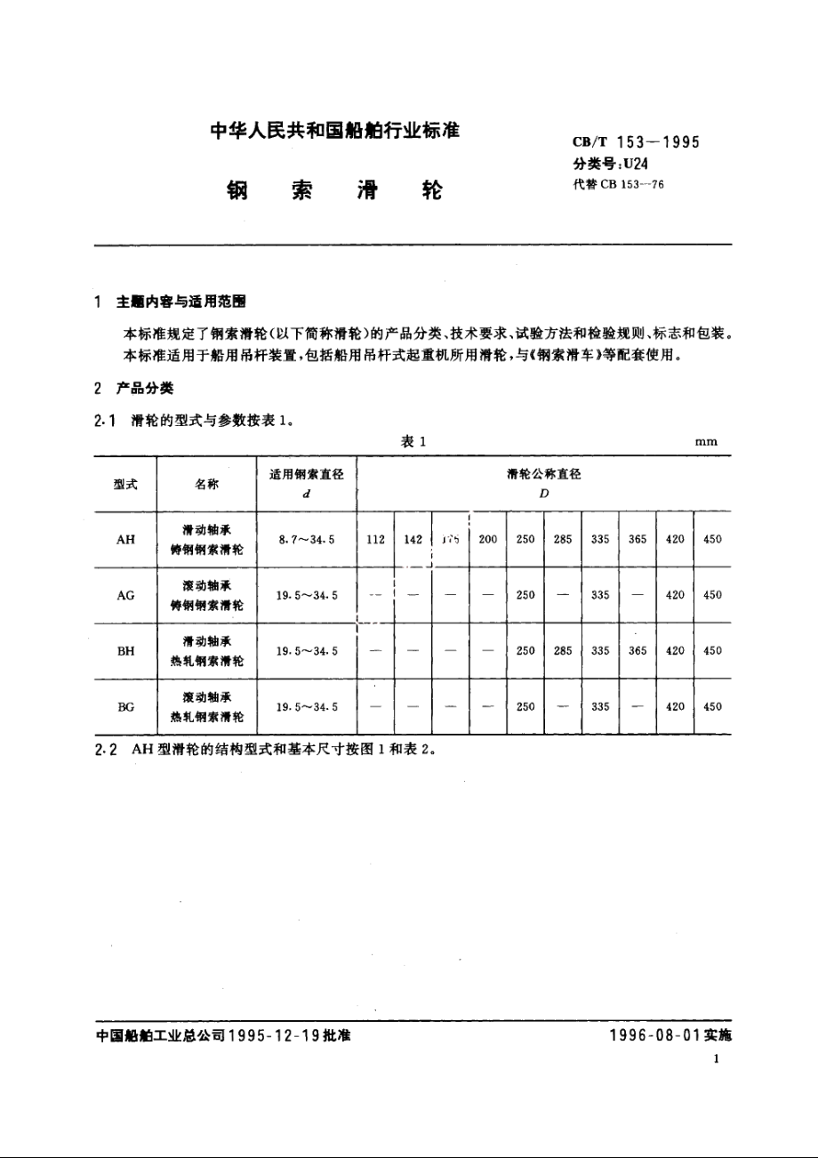 钢索滑轮 CBT 153-1995.pdf_第2页