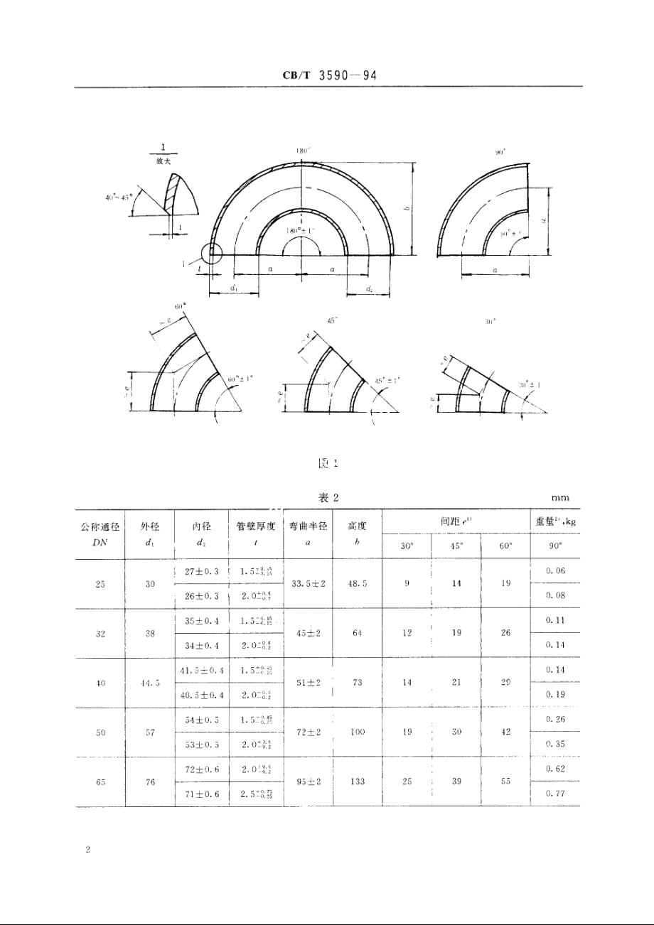 铝黄铜弯头 CBT 3590-1994.pdf_第3页