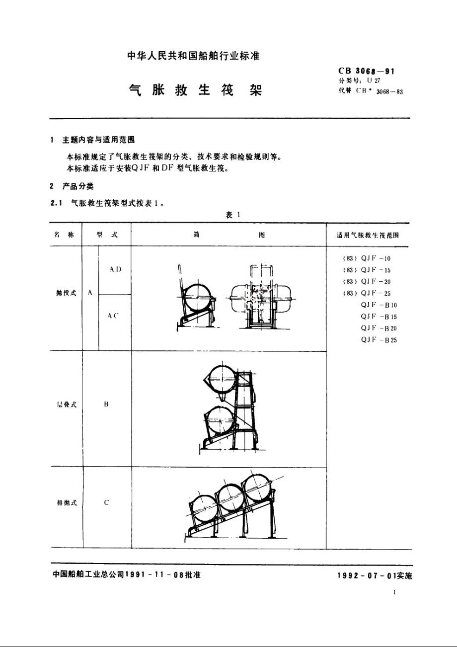 气胀救生筏架 CBT 3068-1991.pdf_第2页