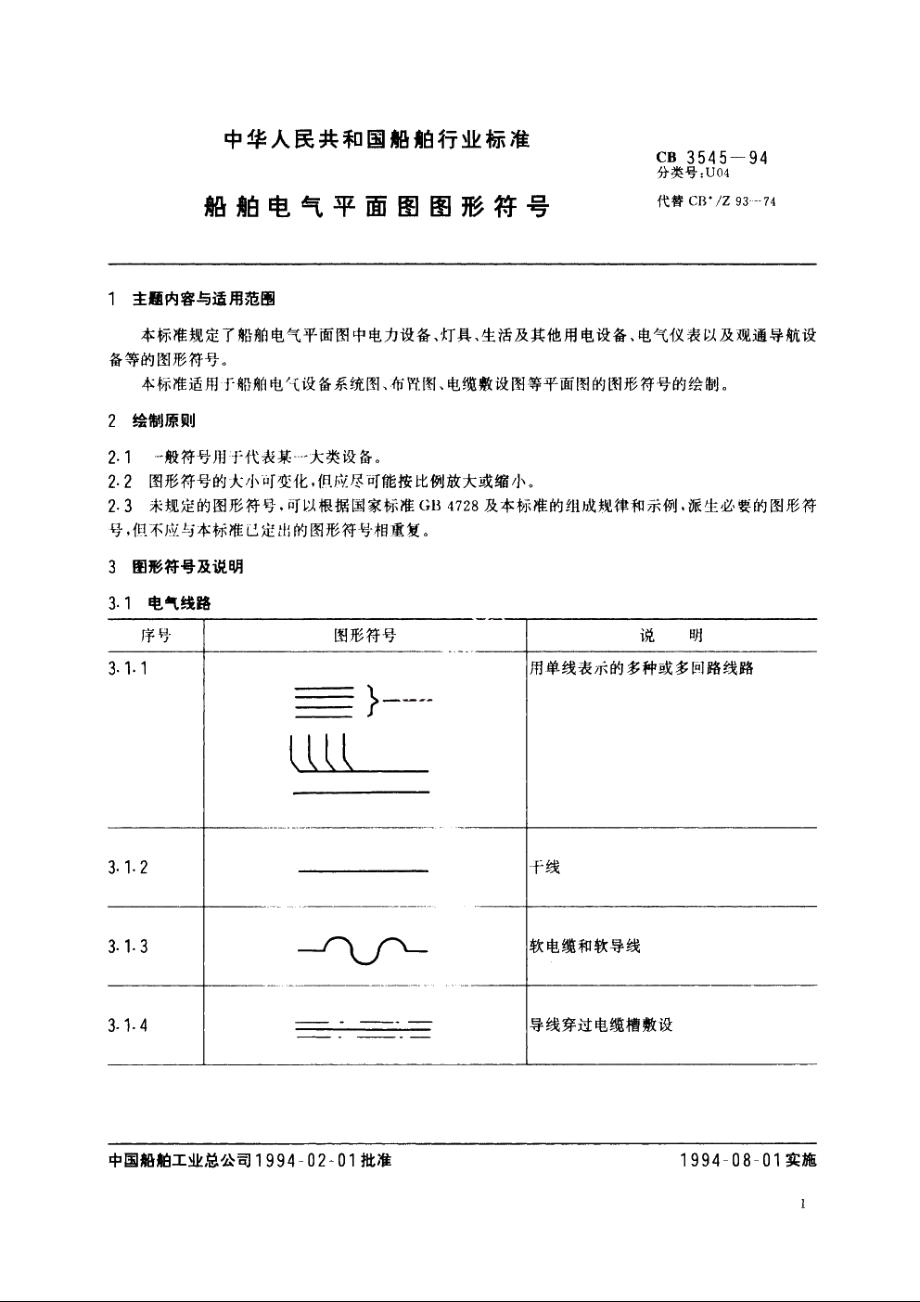 船舶电气平面图图形符号 CB 3545-1994.pdf_第2页