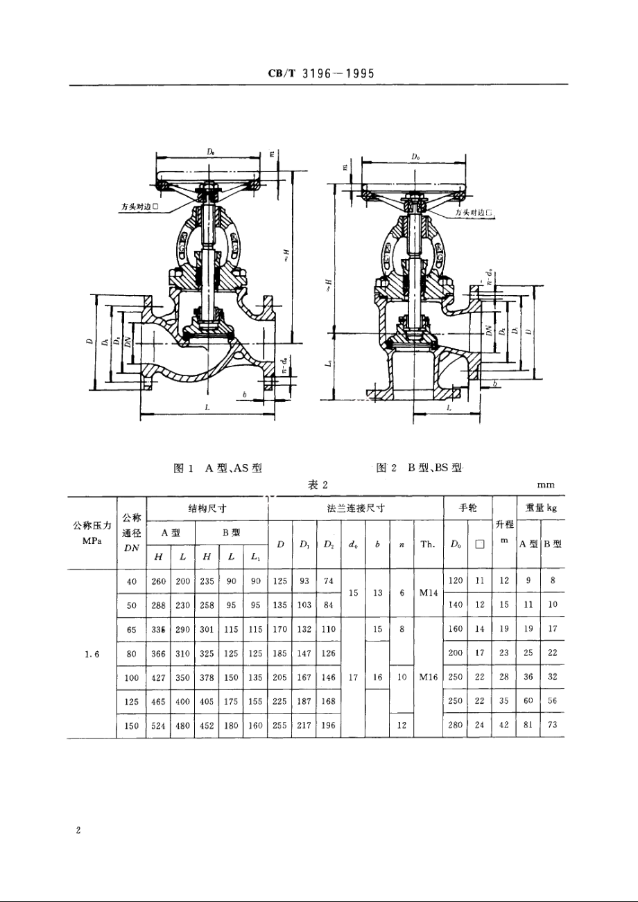 法兰铸钢海水截止阀 CBT 3196-1995.pdf_第3页