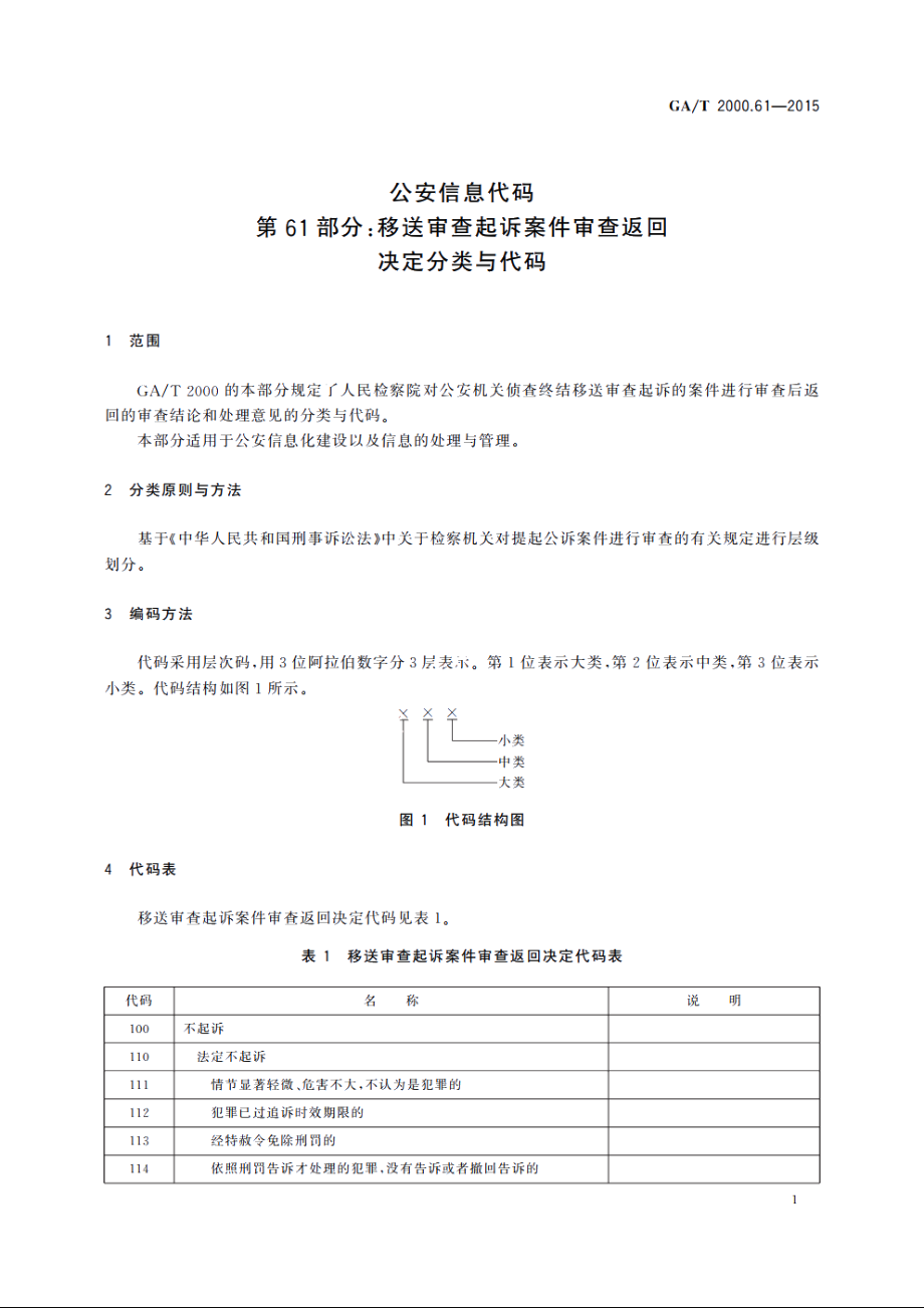 公安信息代码　第61部分：移送审查起诉案件审查返回决定分类与代码 GAT 2000.61-2015.pdf_第3页