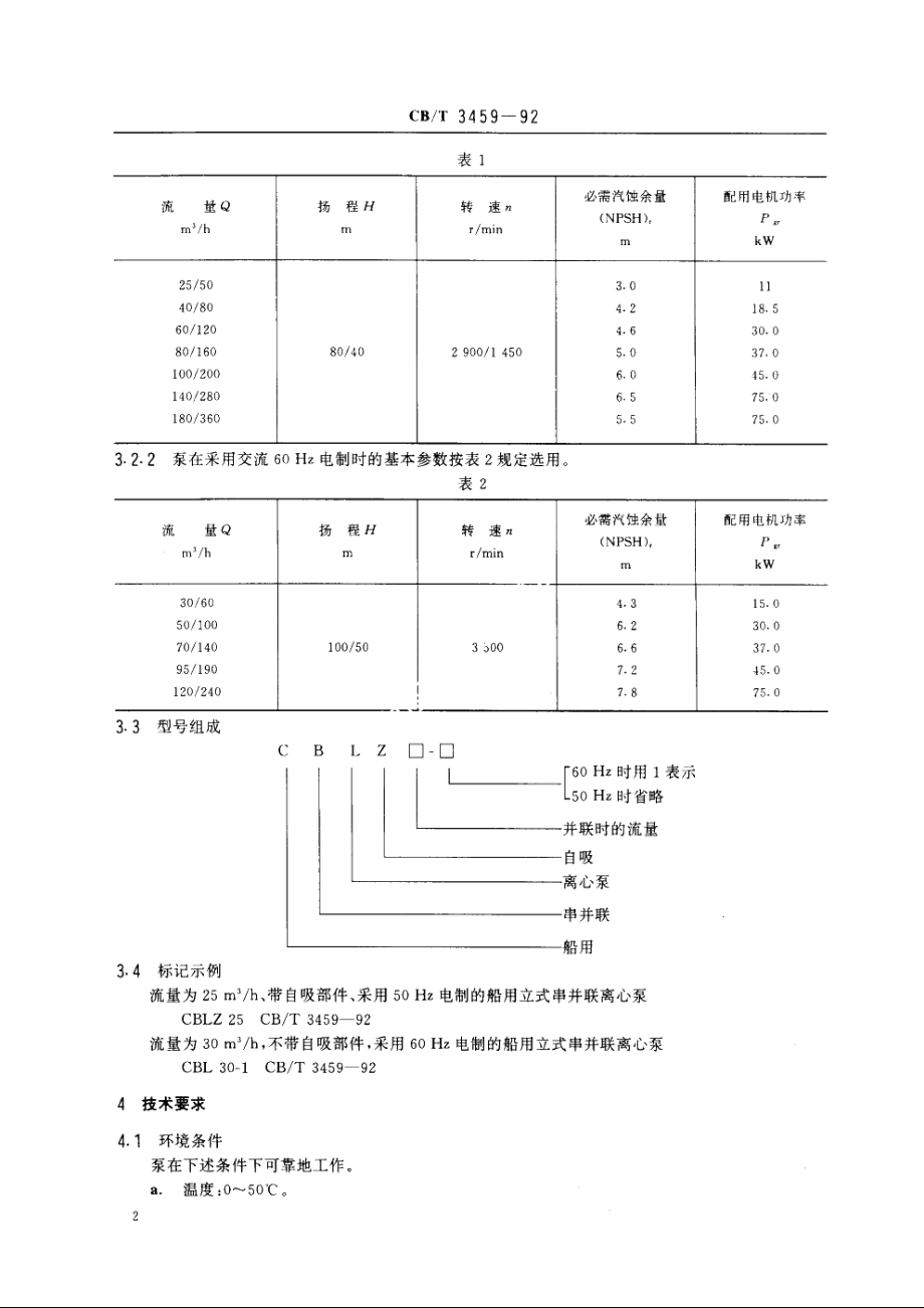 船用立式串并联离心泵 CBT 3459-1992.pdf_第3页