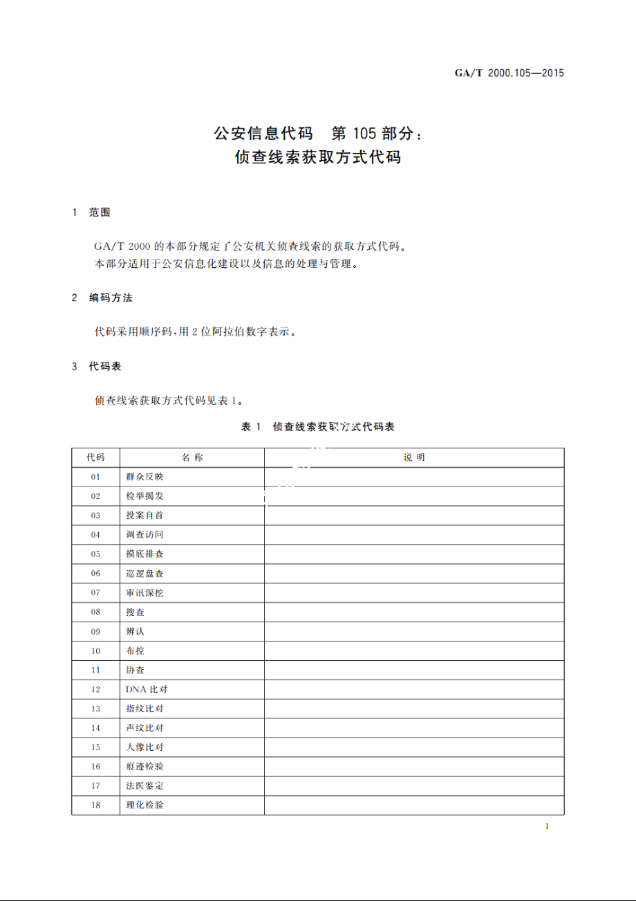 公安信息代码　第105部分：侦查线索获取方式代码 GAT 2000.105-2015.pdf_第3页