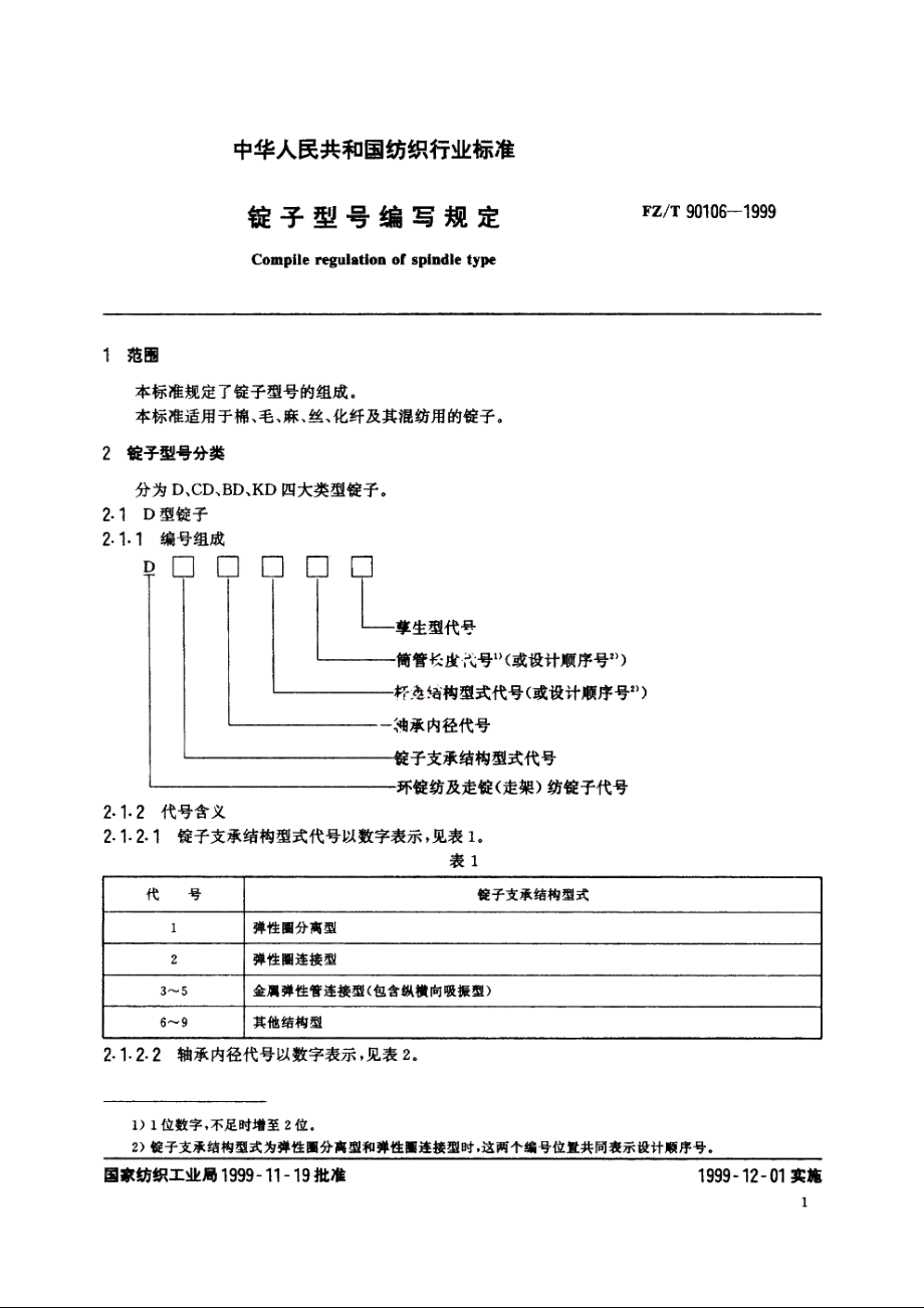 锭子型号编写规定 FZT 90106-1999.pdf_第3页