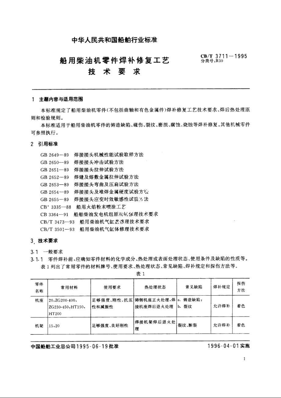 船用柴油机零件焊补修复工艺技术要求 CBT 3711-1995.pdf_第2页