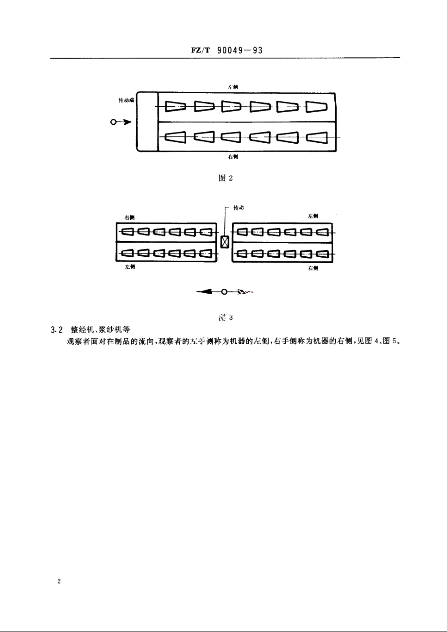 织造准备机械左右侧定义 FZT 90049-1993.pdf_第3页